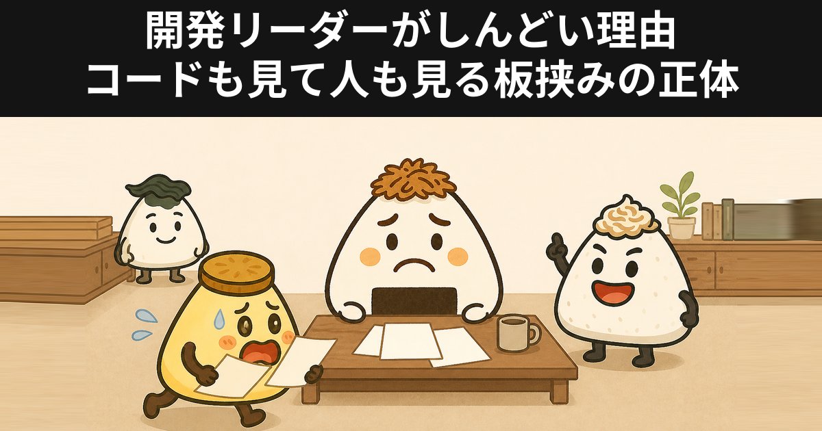 机で手が止まっている開発リーダーのおかかくんを、質問に来た同僚たちが囲んでいる様子